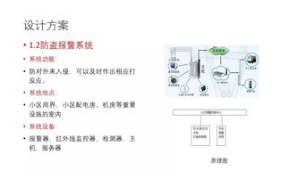 小区智能化弱电工程整体解决方案与安装服务方案