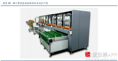 飞熊投研 瀚川智能——紧抓汽车电动化智能化机遇的智能制造装备领先企业